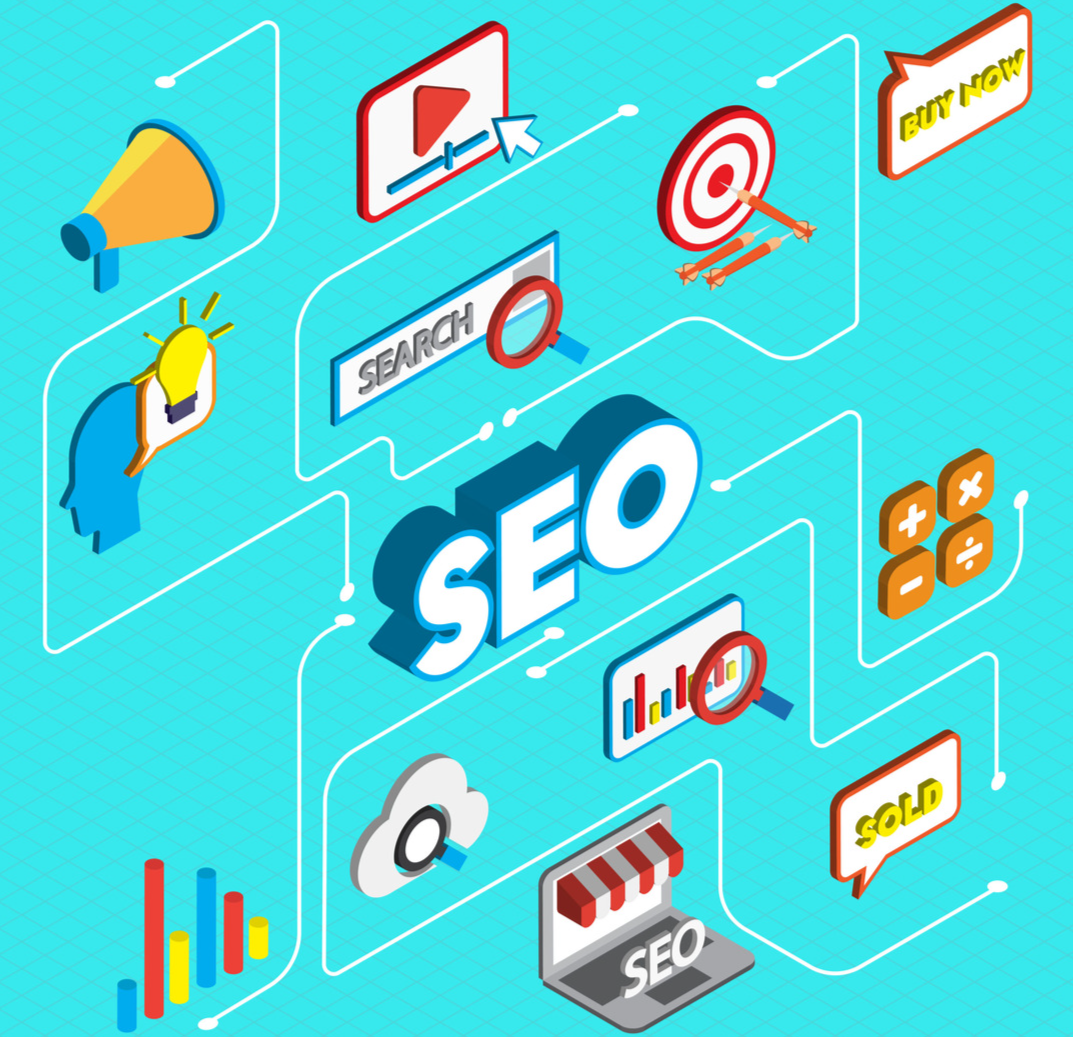 SEO Branding Agency